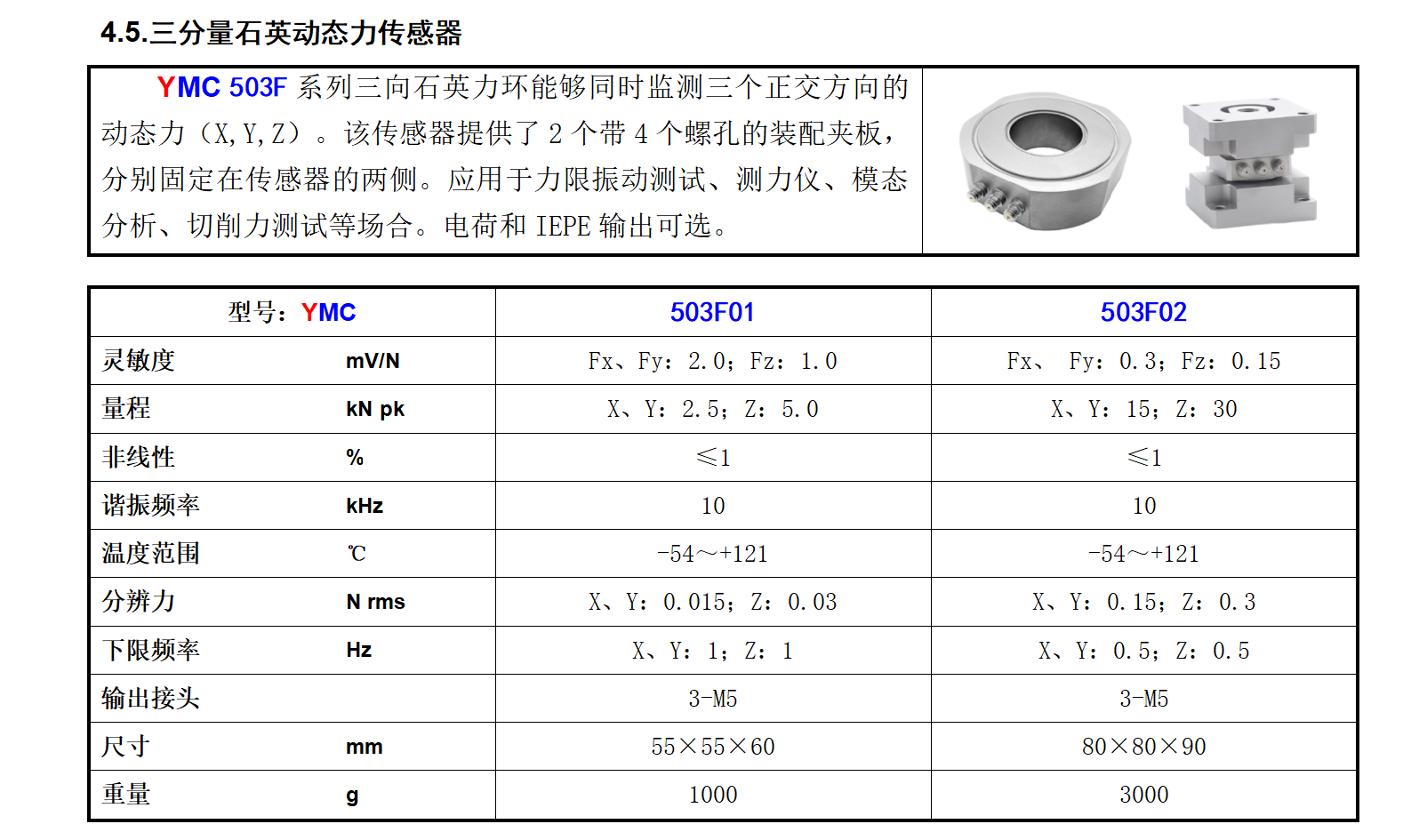 圖片關鍵詞