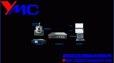 Sensors Calibration System